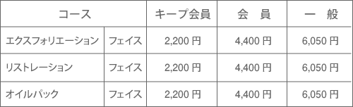 料金表