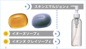 ベーシックライン商品