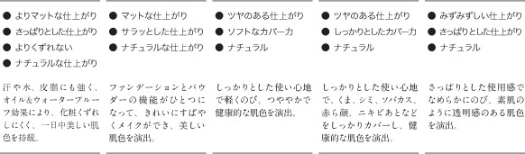 仕上がり効果説明