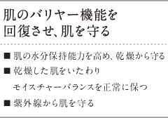 肌のバリヤー機能を回復させる