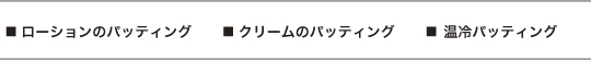 パッティング