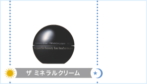 ミネラルライン商品